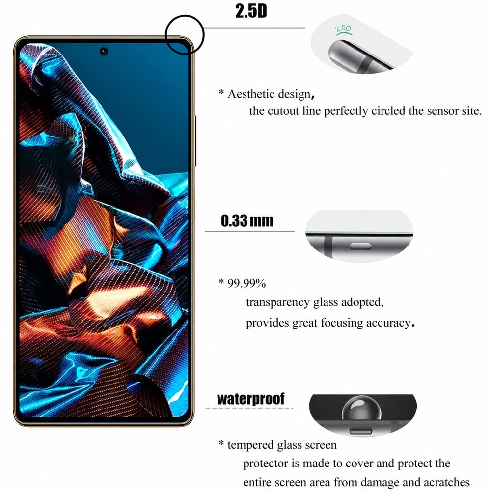 4 pièces de verre trempé pour  - Realme C67 avis et prix